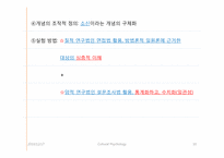 [문화와 심리] 외모지상주의(Lookism)-기본 개념과 다양한 접근방법을 통한 외모지상주의 실태 분석, 그리고 결론-10