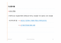 [문화와 심리] 외모지상주의(Lookism)-기본 개념과 다양한 접근방법을 통한 외모지상주의 실태 분석, 그리고 결론-11