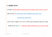 [문화와 심리] 외모지상주의(Lookism)-기본 개념과 다양한 접근방법을 통한 외모지상주의 실태 분석, 그리고 결론-14