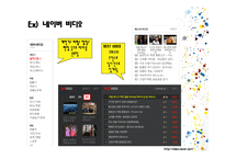 [사회심리학] UCC열풍에 대한 사회심리학적 분석-6