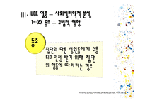 [사회심리학] UCC열풍에 대한 사회심리학적 분석-12