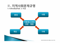 [지역사회복지론] 서울우장초등학교주변 유해업소 감소와 유해환경 개선-10