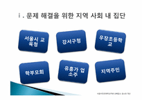[지역사회복지론] 서울우장초등학교주변 유해업소 감소와 유해환경 개선-16