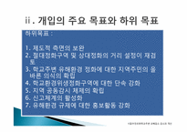 [지역사회복지론] 서울우장초등학교주변 유해업소 감소와 유해환경 개선-18