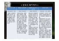 [지방행정론] 중앙정부와 지방정부의 저소득층 지원 현황(토론형식)-8