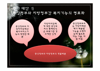 [지방행정론] 중앙정부와 지방정부의 저소득층 지원 현황(토론형식)-12