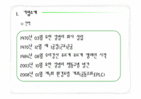 [현대사회와 기업윤리] 유한킴벌리 윤리경영 현황, 평가 및 개선방향-3