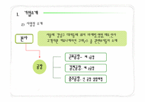 [현대사회와 기업윤리] 유한킴벌리 윤리경영 현황, 평가 및 개선방향-5