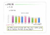 [현대사회와 기업윤리] 유한킴벌리 윤리경영 현황, 평가 및 개선방향-12