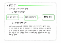 [현대사회와 기업윤리] 유한킴벌리 윤리경영 현황, 평가 및 개선방향-19
