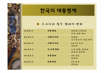 [정치학개론] 대통령제 개념과 우리나라 대통령제 변천과정-14