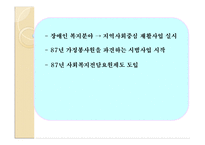 [지역사회복지론] 한국 지역사회복지의 역사-8