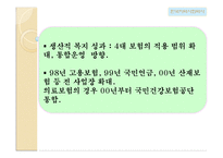 [지역사회복지론] 한국 지역사회복지의 역사-19