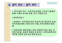 [지역사회복지론] 한국 지역사회복지의 역사-20