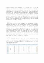 [언론정보학] 스포츠신문의 정의, 역사, 문제점과 개선방향-2