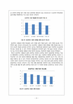 [미디어 효과의 이해] 영화소비자들의 영화 장르 소비 특성 - 영화 소비 환경과 소비자 성향을 중심으로-20