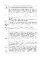 [인문학] 논리와 비판적 사고-예시를 통한 유관성의 오류, 가정의 오류, 약한 귀납의 오류-8