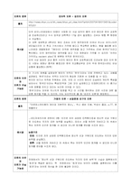 [인문학] 논리와 비판적 사고-예시를 통한 유관성의 오류, 가정의 오류, 약한 귀납의 오류-11
