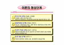 [상담이론의 실제] 인간중심 치료-칼 로저스의 인간중심상담(Person-Centered Therapy)-4
