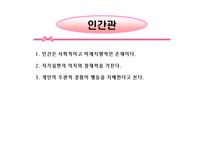 [상담이론의 실제] 인간중심 치료-칼 로저스의 인간중심상담(Person-Centered Therapy)-5
