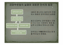 [중국근대사] 아편전쟁 이후 근대(近代)를 맞이하는 중국의 구 지식인-12