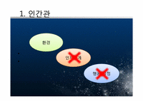 [상담심리] 인지치료 - 이론 및 우울증(기분장애)사례 분석-4