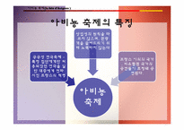 [프랑스 문화의 이해] 프랑스의 축제-8