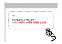 [미디어 효과의 이해] 영화소비자들의 영화 장르 소비 특성 - 영화 소비 환경과 소비자 성향을 중심으로-18