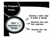 [상담이론의 실제] 칼 로저스의 인간중심상담(Person-Centered Therapy)(영문)-6