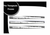 [상담이론의 실제] 칼 로저스의 인간중심상담(Person-Centered Therapy)(영문)-10