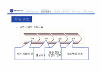 [미디어산업론] PMC 프로덕션 한국공연 `난타` 해외진출전략 사례 분석-10