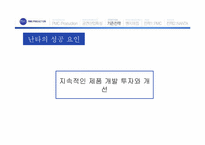 [미디어산업론] PMC 프로덕션 한국공연 `난타` 해외진출전략 사례 분석-14
