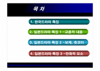 [일본어학] 일본 드라마의 특징-2