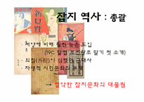 [언론정보학] 잡지언론-잡지매체의 과거부터 미래까지-6
