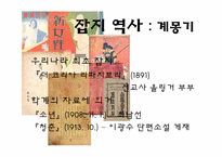 [언론정보학] 잡지언론-잡지매체의 과거부터 미래까지-7