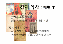 [언론정보학] 잡지언론-잡지매체의 과거부터 미래까지-12