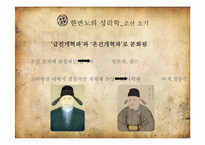 [인문학] 한국의 전통문화-성리학의 계보-7