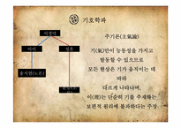 [인문학] 한국의 전통문화-성리학의 계보-14