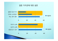 [종교학] 자발적 싱글맘(미스맘)에 대한 그리스도교 윤리적 찬반 논란-11