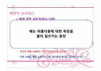 [심리학] 신체부위 `배`에 대한 무의식 심리학적 분석(상징적 소비를 중심으로)-13
