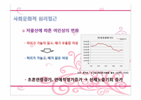 [심리학] 신체부위 `배`에 대한 무의식 심리학적 분석(상징적 소비를 중심으로)-15