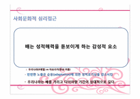 [심리학] 신체부위 `배`에 대한 무의식 심리학적 분석(상징적 소비를 중심으로)-16