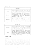 [식생활관리 및 실습] 같은 재료를 이용하여 조리법을 달리한 음식-11