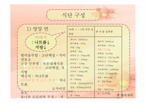 [식생활관리 및 실습] 부모님 리마인드웨딩과 건강을 위한 상차림 식단 실습-7