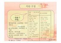 [식생활관리 및 실습] 부모님 리마인드웨딩과 건강을 위한 상차림 식단 실습-8