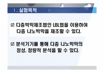 [나노공학] 교대흡착법에 의한 다층 나노박막제조-3