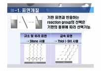 [나노공학] 교대흡착법에 의한 다층 나노박막제조-9