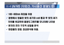 [나노공학] 교대흡착법에 의한 다층 나노박막제조-11