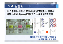 [나노공학] 교대흡착법에 의한 다층 나노박막제조-19