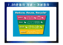 [환경공학] 3R(Reduce, Reuse, Recycle) 운동에 대한 우리나라의 현실과 앞으로의 발전 가능성-4
